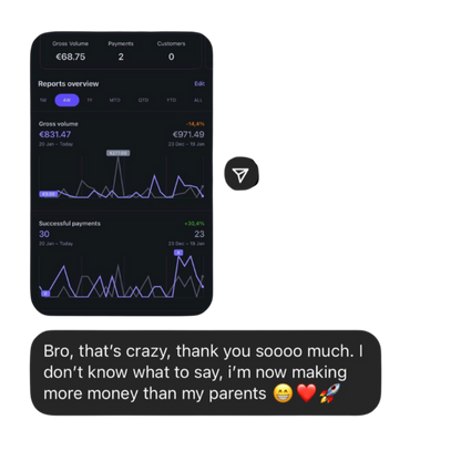 PROFIT KIT 4.0 ⚡️🌍