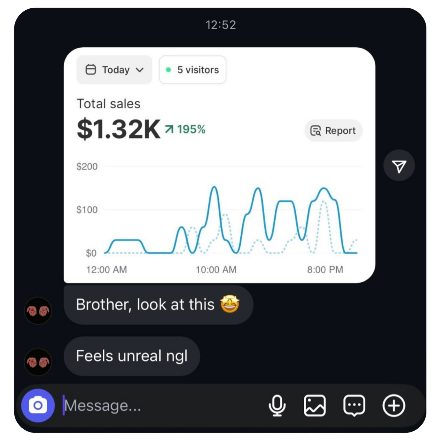 PROFIT KIT 4.0 ⚡️🌍