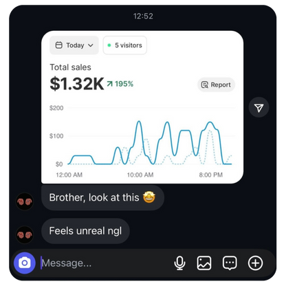 PROFIT KIT 4.0 ⚡️🌍