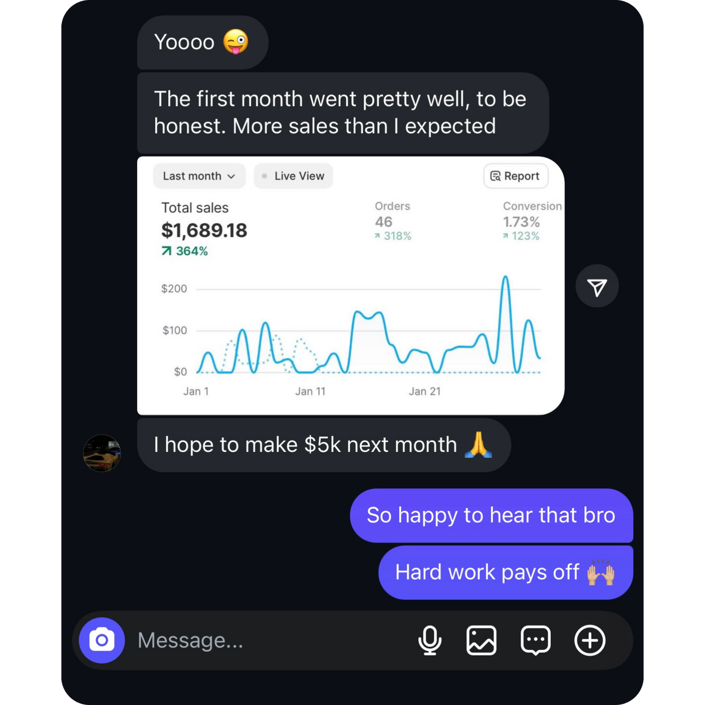 PROFIT KIT 4.0 ⚡️🌍