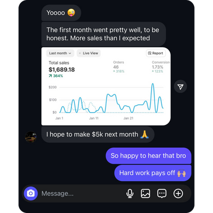 PROFIT KIT 4.0 ⚡️🌍